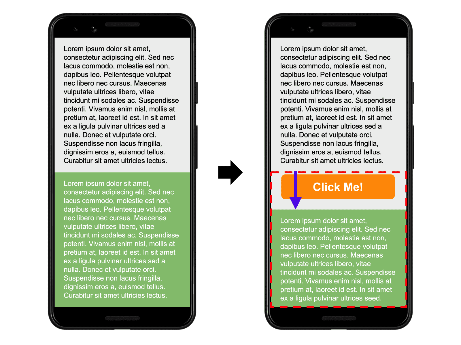 Ukázka Cumulative Layout Shift na mobilu – po načtení se nad obsah vsune tlačítko „Click Me!" a text stránky se posune dolů