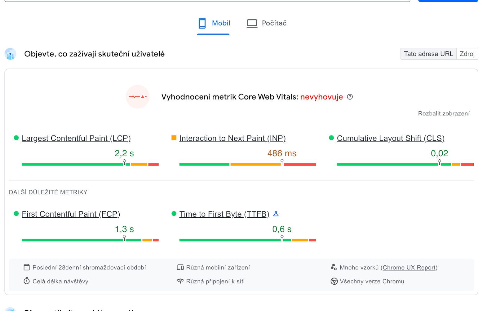 Výsledky PageSpeed Insights pro mobil s vyhodnocením metrik Core Web Vitals – hodnoty LCP, INP, CLS, FCP a TTFB z reálných uživatelských dat